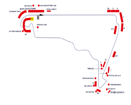 Gran Premio F1 México