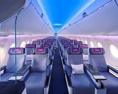 Check-in per l'aereo